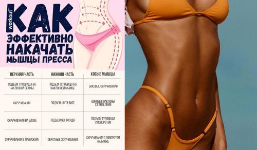 Упражнения на пресс для начинающих девушек. Лучшие упражнения для пресса в домашних условиях для женщин в картинках