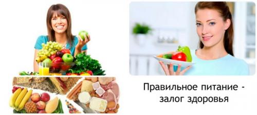 Правильное питание на неделю. Как спланировать питание на каждый день? 01 Правильное питание на неделю. Как спланировать питание на каждый день? 01