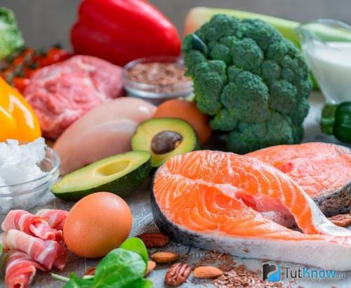 Эффективные диеты для похудения в домашних условиях. Диета «Любимая»: примеры рациона и комментарии врача 14