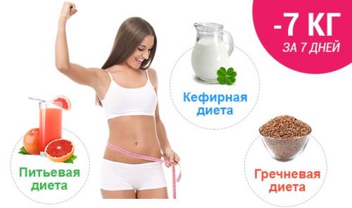 Моно диета меню. Польза монодиет для организма