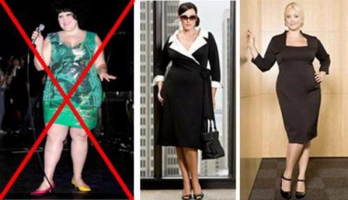 Как одежда может визуально корректировать женские пропорции. Корректируем фигуру: одеждой, а не скальпелем