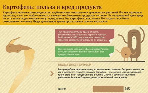 Как соль влияет на калорийность отварного картофеля. Польза и противопоказания вареного картофеля для похудения