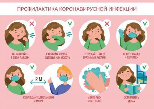 Как защитить себя и близких от COVID-19: основные правила профилактики 16 Как защитить себя и близких от COVID-19: основные правила профилактики 16