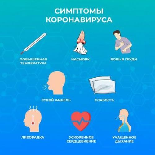 Коронавирус: какие осложнения могут возникнуть при инфекции и как их предотвратить 01 Коронавирус: какие осложнения могут возникнуть при инфекции и как их предотвратить 01