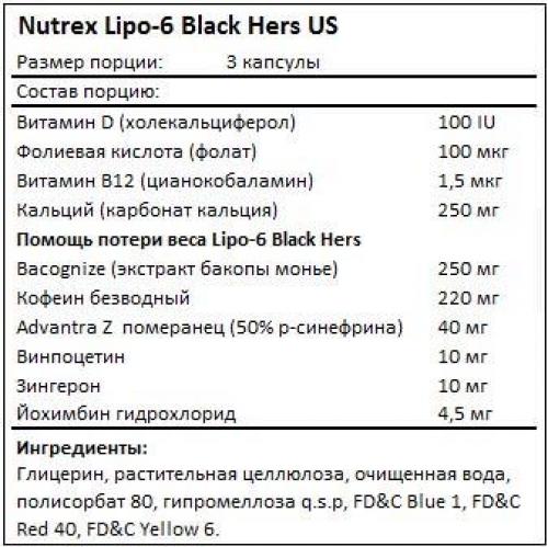 Lipo-6 Black US от Nutrex: Революция в мире жиросжигателей 07