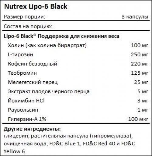 Купить Nutrex Lipo-6 Black: Рассказываем, как добиться идеальной фигуры 02 Купить Nutrex Lipo-6 Black: Рассказываем, как добиться идеальной фигуры 02