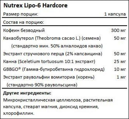 Эффективность жиросжигателя Nutrex Lipo-6: реальные отзывы и результаты 01 Эффективность жиросжигателя Nutrex Lipo-6: реальные отзывы и результаты 01