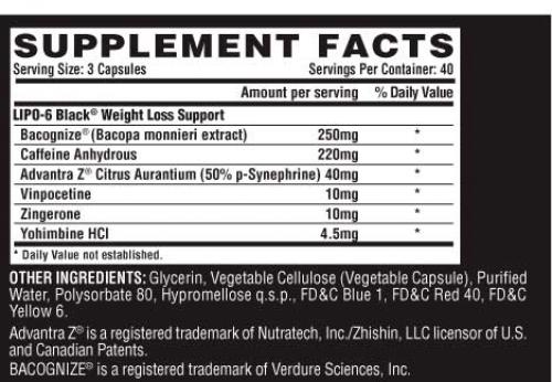 Как долгоVisible результаты от приема Nutrex Lipo-6. Состав жиросжигателя Nutrex Lipo 6 Black