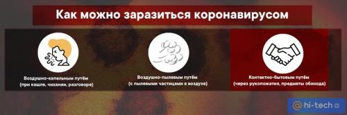 Как долго вирус может выжить на различных поверхностях. Сколько живет коронавирус на разных поверхностях