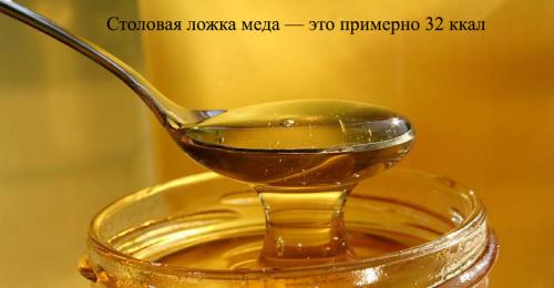 Калорийность разных видов меда. Считаем калории 01 Калорийность разных видов меда. Считаем калории 01