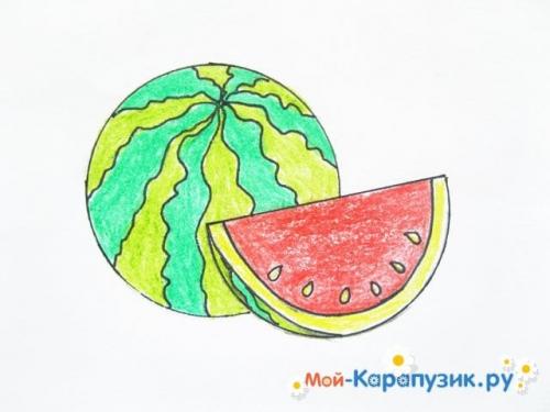 Нарисовать арбуз. Как нарисовать арбуз карандашом поэтапно для начинающих.