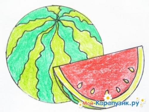 Нарисовать арбуз. Как нарисовать арбуз карандашом поэтапно для начинающих.