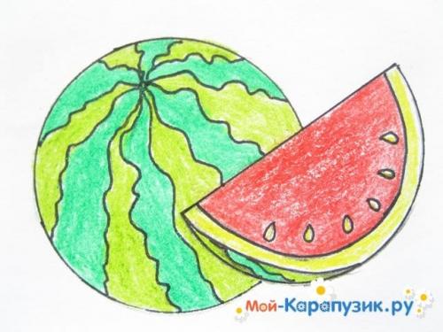 Нарисовать арбуз. Как нарисовать арбуз карандашом поэтапно для начинающих.