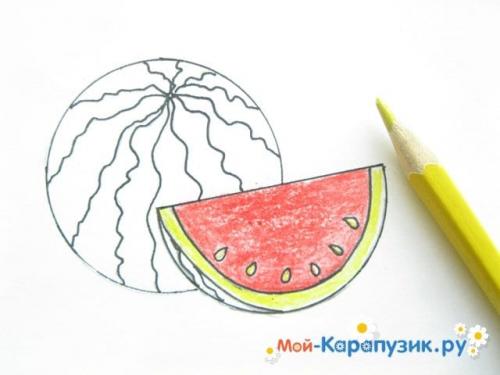 Нарисовать арбуз. Как нарисовать арбуз карандашом поэтапно для начинающих.