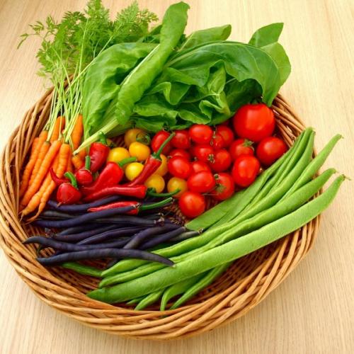 Макробиотика таблица. Макробиотическая диета: что это такое