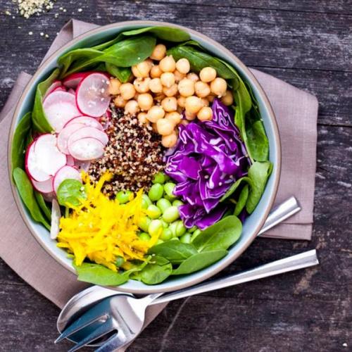 Макробиотика таблица. Макробиотическая диета: что это такое