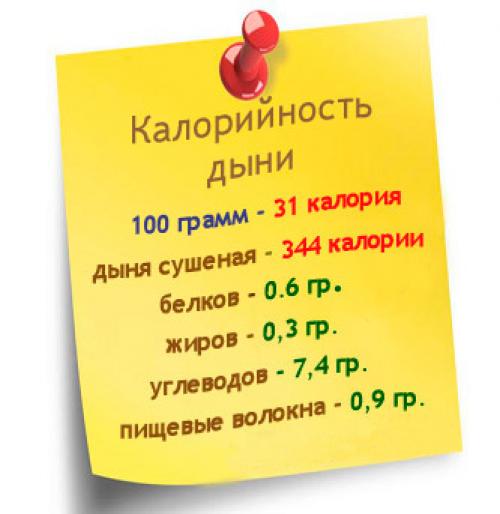 Дыня калорийность для похудения. Дыня для похудения — калорийность, можно ли есть дыню во время диеты на ночь